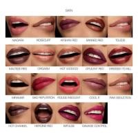 ราคา NARS Iconic Lipstick (Satin) ขนาด 3.5g. (ปกติราคา 1,100 บ.) (7375203650)