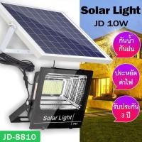 ราคา 10W / 25W / 45W / 65W / 120W / 200W LED Light ไฟสปอร์ตไลท์ กันน้ำ ไฟ Solar Cell ใช้พลังงานแสงอาทิตย์ โซลาเซลล์ (4843516335)