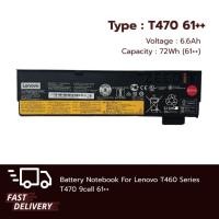 ราคา แบตเตอรี่โน๊ตบุ๊ค Battery Notebook Lenovo ThinkPad T480 T570 P51S P52S T470 9Cell เกรด Original (22565256927)
