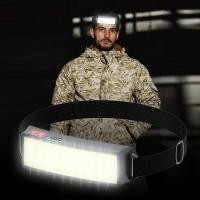 ราคา Portable Mini COB LED Soft Light Headlight with Built-in Battery Rechargeable Flashlight USB Rechargeable Headlamp Torch for Outdoor Fishing (8367184707)