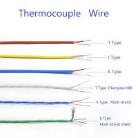 ราคา K T J Type เทอร์โมคัปเปิลสายไฟเบอร์กลาส PTFE 2 แกน ทนอุณหภูมิสูง 5 เมตร (15183979450)