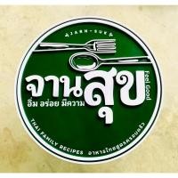 ราคา ป้ายวงกลม โลโก้วงกลม ป้ายร้านวงกลม พลาสวู๊ด พลาสวูด ป้าสี่เหลี่ยม (27415573805)