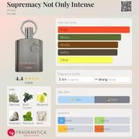 ราคา Afnan - Supremacy Not Only Intense (น้ำหอมอาหรับแท้แบ่งขาย 100%) ขวดน้ำหอมแบ่งขาย ขนาด 2ml 5ml 10ml (45956685250)