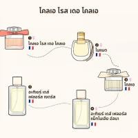 ราคา น้ำหอมพกพาRoses De EDP & Nomade EDP 2ml/5ml/10ml น้ำหอมพกพา น้ําหอมผู้หญิง กลิ่นติดทนนาน (55556762688)