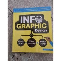 ราคา หนังสือ INFO GRAPHIC Design (27905232345)