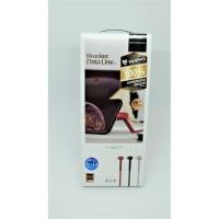 ราคา สายชาร์จ SENDEM TYPE-C รุ่น M23 (6918525417)