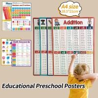 ราคา 8pcs/set Kids Math Posters Educational A4 Size - Addition Subtraction Multiplication Division, Fractions Decimals Percentages Char for Preschool Learning Aid, Homeschool Classroom (28161137616)