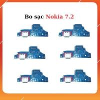 ราคา บอร์ดชาร์จ โนเกีย 7.2 ยังไม่ได้เปิด (53401719603)
