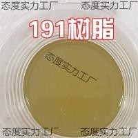 ราคา กาวตกปลาเรือไฟเบอร์ซ่อม196แก้วเหล็กเรือกันชนทนไฟล้อน้ําซ่อมผ้า191เรซิ่นP8QJ (49255904762)