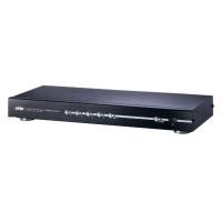 ราคา ATEN 4-Port Dual View HDMI Switch เครื่องสลับสัญญาณ HDMI 4in 2out ที่มี Audio Return Channel ในตัว #รุ่น VS482 (29339205176)
