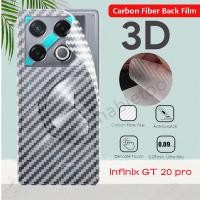 ราคา ฟิล์มคาร์บอนไฟเบอร์ด้านหลังสําหรับ Infinix GT 10 20 pro 20pro GT20 pro GT 10pro GT20pro GT10pro กลับป้องกันฟิล์มคลุมทั้งหมดหน้าจอป้องกันโปร่งใสสติกเกอร์ (24281743421)