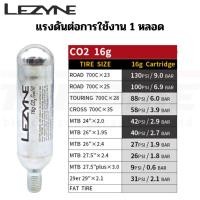 ราคา หลอด CO2 LEZYNE ขนาด 16 กรัม เติมลมรถจักรยาน มอเตอร์ไซต์ CO2 carbon dioxide 16g(หัวเกลียว) (16365935397)