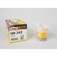 ราคา NTN กรองเบนซิน Honda Civic ปี 1988 (พลาสติก) ยี่ห้อ NTN (41506817919)