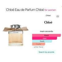 ราคา chloe eau de edp 20ml แท้100% กล่องซีล ไม่มีป้าย (54757139067)