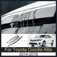 ราคา กันสาด Toyota Corolla Altis 2014-2018 2015 2016 2017 กันสาดรถยนต์ นหนาพิเศษ คิ้วกันสาด กระจกคิ้วฝน กันสาดคิ้ว ชุดกันสาดป (55056414446)
