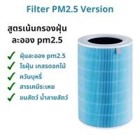 ราคา ขายต่อลดราคา Xiaomi Mi Air Purifier Filter สีฟ้า ใช้กับรุ่น Xiaomi Mi Air Purifier 1 / 2 / Pro / 2S/3H/4 Lite (18076520964)