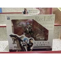 ราคา แท้/มือ2 (สภาพสมบูรณ์) Re:Zero rem/subaru/patrasche white whale Ver. kadokawa (3497314127)