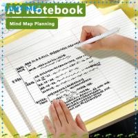 ราคา LONTIME กระดาษร่าง โน๊ตบุ๊ค A3 A3 แบบฉีกได้ นักเรียนวางแผนความคิดเรียบง่าย การเขียน Notepad สํานักงานโรงเรียน (43074853354)