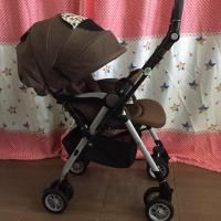 ราคา รถเข็นเด็ก Aprica Soraria (High Seat) สภาพสวย (1965431197)