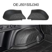 ราคา [SFS] 2 ชิ้นใหม่ Black Cargo Sidewall Protector ชุดสําหรับ Forester 2019-2024 J501SSJ340 (56801881512)