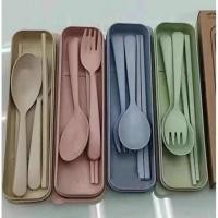 ราคา แบบพกพา ชุดช้อน ส้อม ตะเกียบ มีกล่องใส่ ฟางข้าว (7408998256)