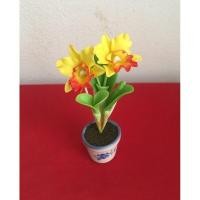 ราคา กระถางดอกแคทลียา(เหลือง)4”ดินปั้น (29265894835)