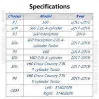 ราคา for 2011-2018 VOLVO S60 Cross Country Inscription V60 Cross Country Carbon Side Mirror Cover Rearvi (55755640049)