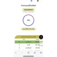 ราคา sim เบอร์มงคล พร้อมโอนทันที (23467992867)