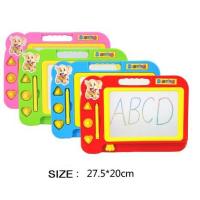 ราคา กระดานเขียนแม่เหล็กลบได้ Magnetic Drawing Board Erasable (1123504372)