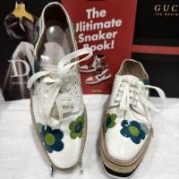 ราคา รองเท้า Pradaงานมือสองงานตู้ญี่ปุ่นSz36/23cm (44013608226)