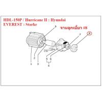 ราคา จานลูกเบี้ยว เครื่องฉีดน้ำแรงดันสูง HDL-150P / Hurricane II : Hyundai / EVEREST : Starke (42827090541)