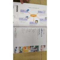 ราคา หนังสือสุขศึกษา ม.6 กลุ่มสาระการเรียนรู้สุขศึกษา (21992709611)