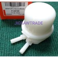 ราคา กรองเบนซินRN30 DENFLEX (8754836581)