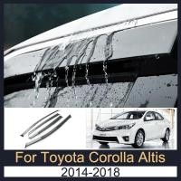 ราคา กันสาด Toyota Corolla Altis 2014-2018 2015 2016 2017 กันสาดรถยนต์ นหนาพิเศษ คิ้วกันสาด กระจกคิ้วฝน กันสาดคิ้ว ชุดกันสาดป (46657337517)