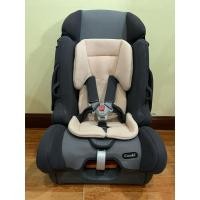 ราคา คาร์ซีทรุ่นยอดนิยม ของ Combi Prim Long (29774858940)