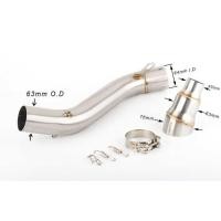 ราคา ❤ 63Mm สลิปออน สำหรับ Honda Cb650f Cbr650f 2014-2022 Cb650r Cbr650r 2019-2022รถจ (26450121568)