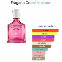 ราคา กลิ่นผลไม้ดอกไม้ Creed Fragaria EDP 75ml ทักสอบถามเพิ่มเติม (42063582938)