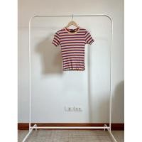 ราคา เสื้อยืดรัดรูปสีสวยแขนหยัก ป้ายBellacita (28370177105)