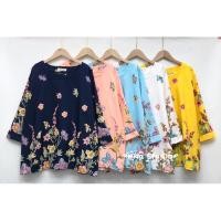 ราคา เสื้อคอกลม คอปาด แขนสามส่วน ผ้าไหมอิตาลีลายเชิงดอกไม้หน้าหลัง ไซส์ใหญ่ (28586549001)