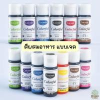 ราคา Baker Tree สีผสมอาหารเจล ขนาด 26 กรัม สีผสมอาหาร (27235406798)