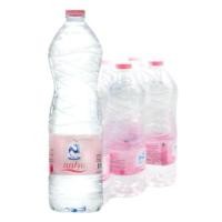 ราคา delivery (สั่งบิลละ 1 แพ็ค) น้ำดื่ม เนปจูน 1.5L*6pcs แพ็ค (42268125034)