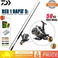 ราคา ขายดี สุดฮิต【ส่งไวจากไทย】ชุดคันเบ็ดตกปลาครบชุด 1.8/2.1ม. พร้อมรอก มือใหม่ ใช้ง่าย (51052512646)