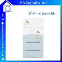 ราคา ตู้ลิ้นชัก 5 ชั้น STACKO TINY 57.6X40X115.3 ซม. สีฟ้า (28454079545)