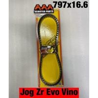ราคา สายพาน RRGS 797 x 16.6 ใส่ JOG ZR EVO VINO (25056947722)