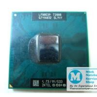 ราคา ซีพียู CPU Intel Pentium Dual-Core Mobile ความเร็ว 1.73GHz, L2 1MB, Bus 533MHz, Socket M - LF80539 SL9VY (มือสอง) (9305867691)