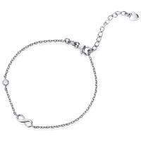 ราคา สร้อยข้อมือเงินแท้ 925 silver jewelry ประดับเพชร CZ BS2261-RR เคลือบทองคำขาว (10320209556)