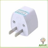ราคา หัวแปลงปลั๊กไฟ ตัวแปลง 3 ขา เป็น 2 ขาแบน อะแดปเตอร์เดินทาง Plug converter (22250492609)