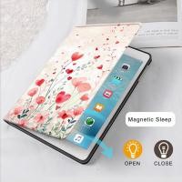 ราคา สําหรับiPadกรณีiPad 2019/2020/2021 iPad pro2018/2020/2021 air4/5/6 iPad 2017/2018 11th2025 pro 2020/2018/2020 2024Pro Air7(M3)2025 ป้องกันการล่มสลายMini4/5/6 M-(1-02 (56357046117)