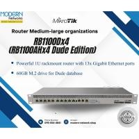 ราคา MikroTik⚡️RB1100AHx4 Dude Edition ส่งฟรี⚡️รับประกัน 1 ปี⚡️ออกใบกำกับภาษีได้⚡️ (24068283030)