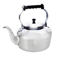 ราคา หม้อต้มน้ำร้อน กานำ้ กาต้มนำ้อลูมิเนียมหูพับได้ ตราหัวม้า ขนาดใหญ่ 24,26,28 ซม. (25664054335)